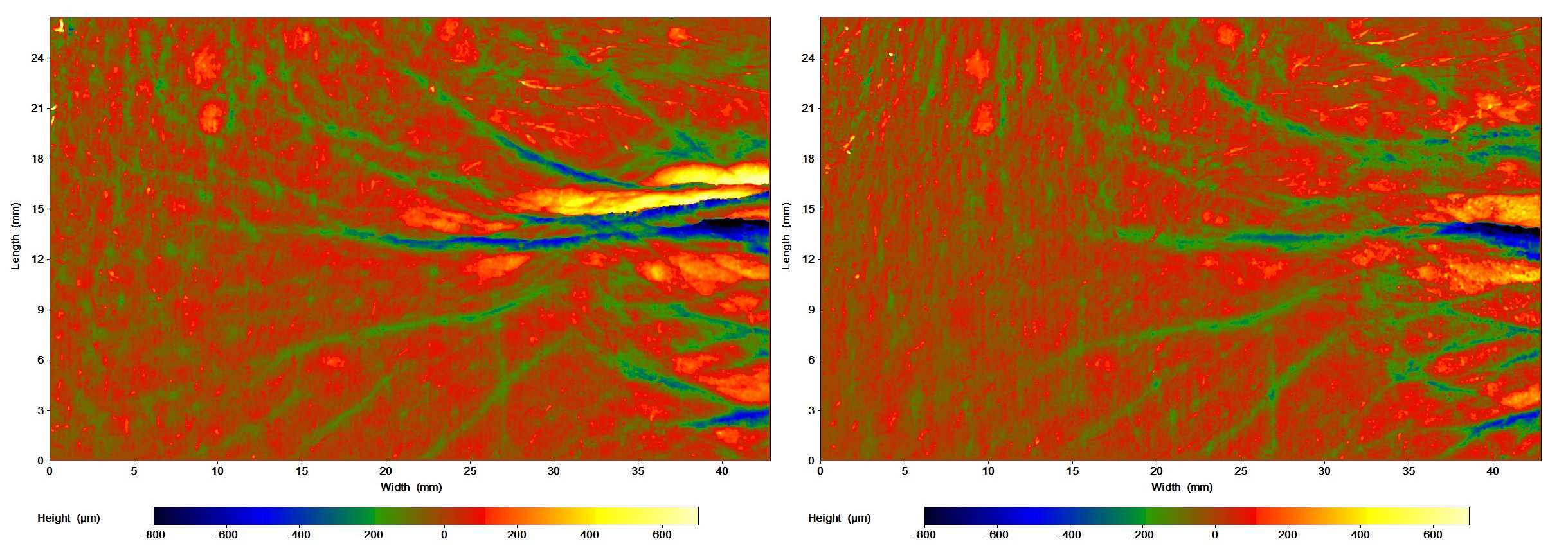 A before-and-after 3D scan of crow's feet wrinkles. 