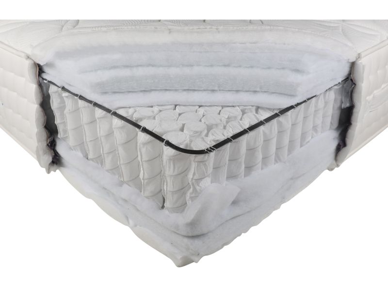 Soak&Sleep Next Generation 2000 Pocket Spring