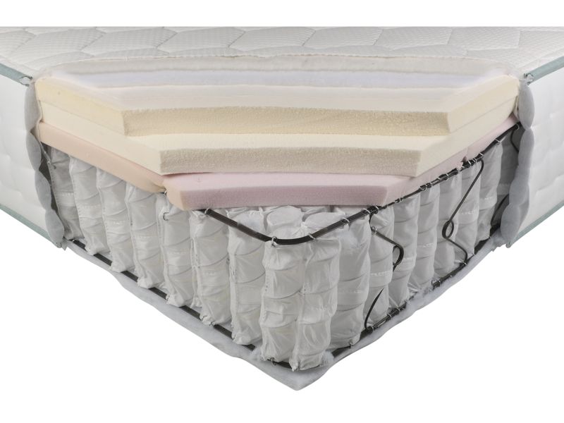 Dunlopillo Pure Kareena