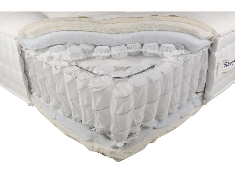 Sleepeezee Campaign for Wool Luxe 2800